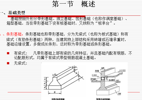 现浇混凝土及钢筋混凝土工程-基础类型概述