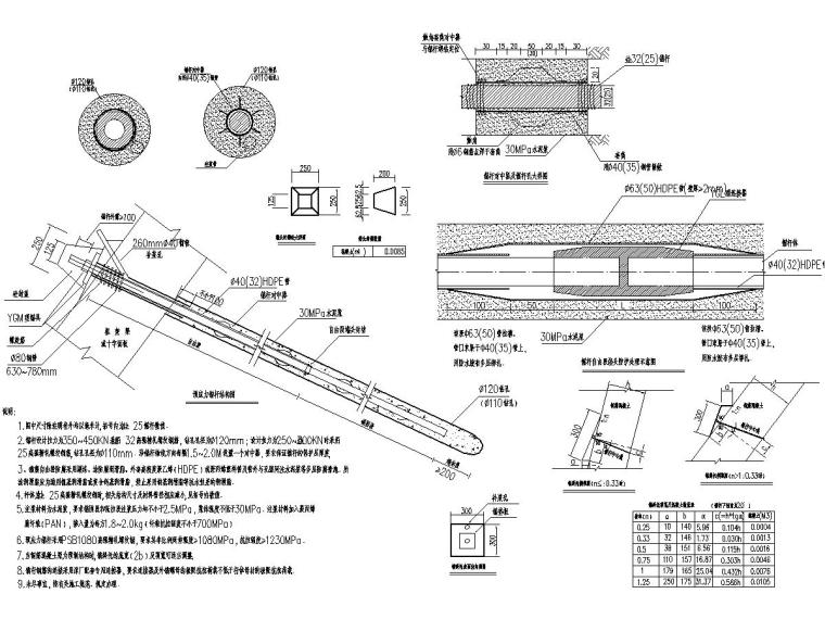 高速公路改扩建工程路基路面施工图设计237张-P134 预应力锚杆结构图-Model.jpg