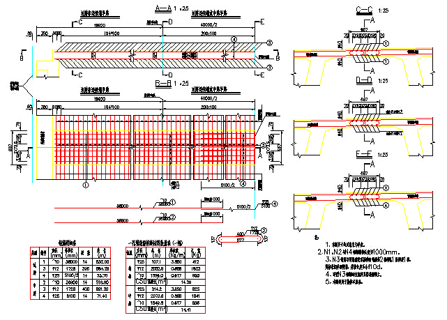 40米连续梁现浇湿接缝钢筋构造