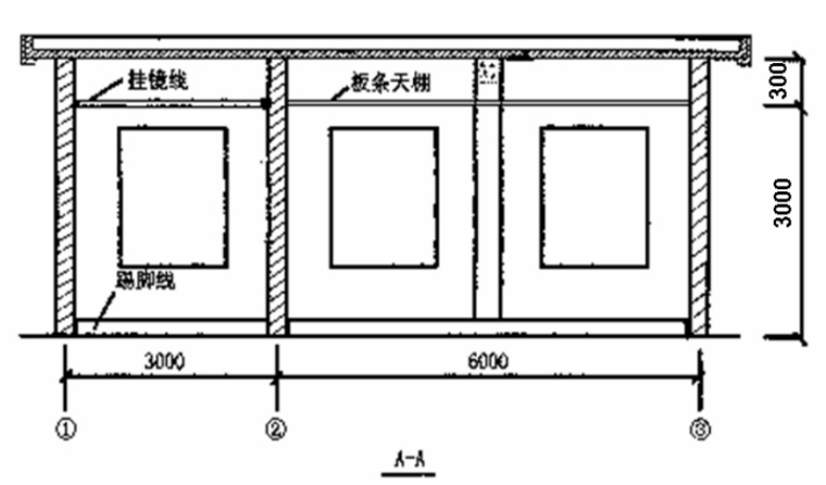 [全国]墙柱面装饰工程预算的编制实例（共21页）-图2