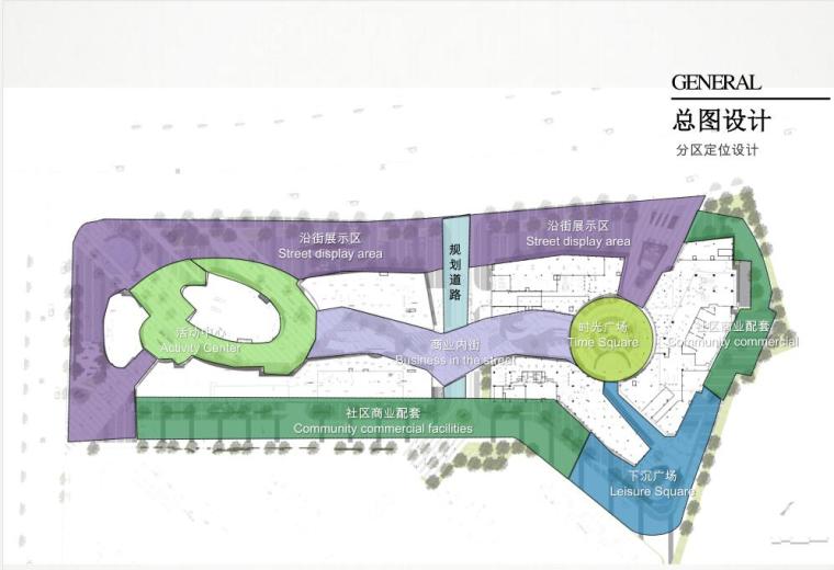 海尔商业街居住区景观方案设计PDF（156页）-分区定位设计