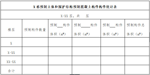 深圳市装配式建筑项目预制率和装配率计算书-QQ截图20180507175900