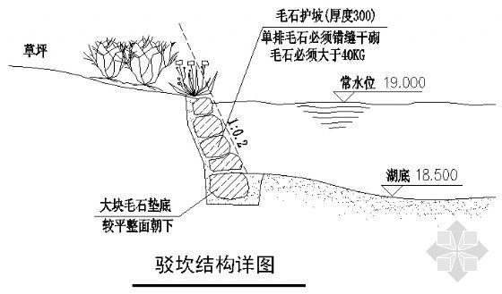 驳坎结构详图1-4