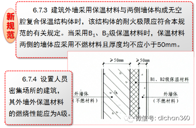 新消防规范的99处重大变动，不清楚？就等着反复改图吧！_111