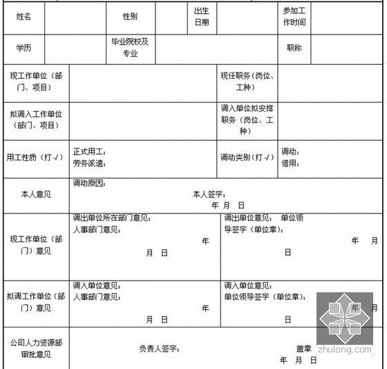 现代化建设安装企业人力资源管理手册（263页 图表丰富）-员工内部调动审批表