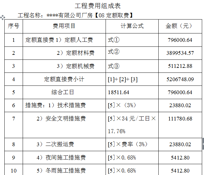 某有限公司厂房建设工程预算书_1