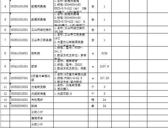 大庆昆仑唐人中心项目（商业、百货、娱乐楼）~含配置清单-工程量清单3