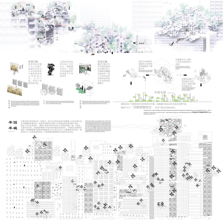 海外城市设计作品集资料下载-2004-2013城市建筑设计UA国际竞赛获奖作品集