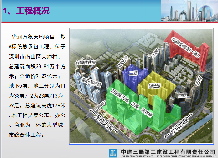 施工方案中建三局资料下载-知名地产万象天地7A项目创优策划（共