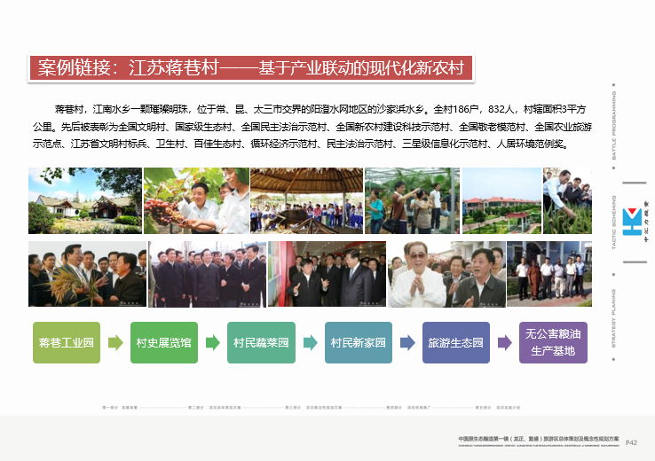 广龙旅游小镇规划方案资料下载-龙正复盛旅游区总体策划及概念性规划方案