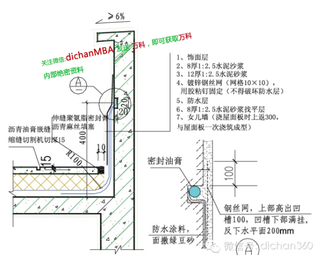 万科集团建筑构造与细部做法统一标准_12