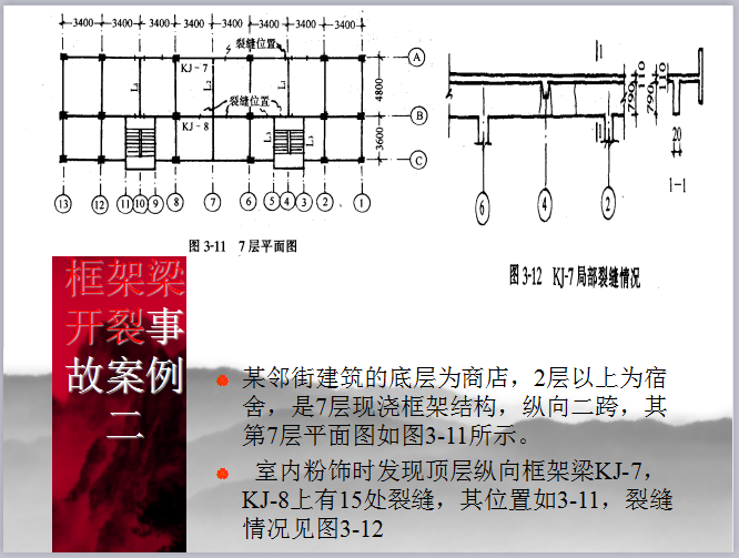 建筑工程事故案例分析之梁、板、柱钢筋混凝土结构事故（204页PPT，附图丰富）_4