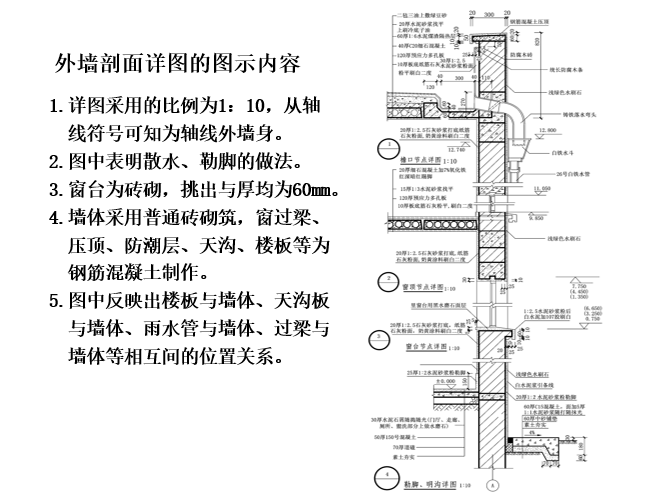 建筑工程施工图及常用图例-外墙剖面图