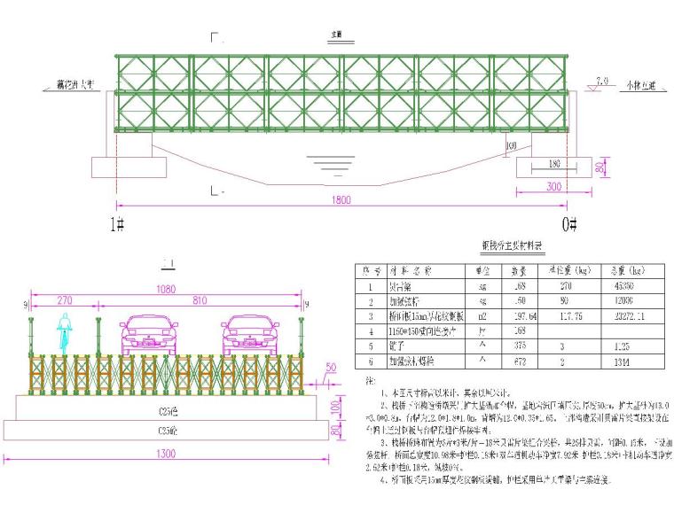 贝雷梁栈桥CAD图资料下载-钢栈桥工程专项施工方案55页（含CAD图）