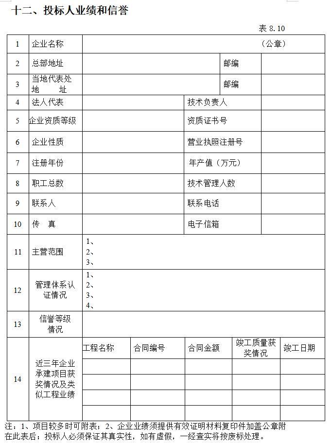 [大连]建筑工程监理招标文件-投标人业绩和信誉