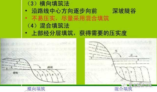 路基土石方施工全过程图文，等了这么久终于等到了_20