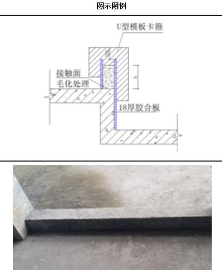 防渗漏施工工艺标准及优秀节点做法标准，快收藏吧！_16