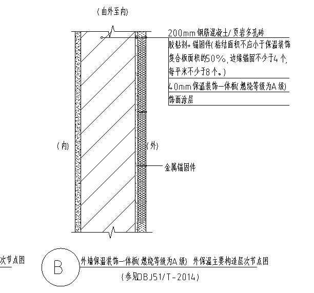 5层钢混框架结构大学图书馆建筑结构施工图2-外墙外保温主要构造层次节点图