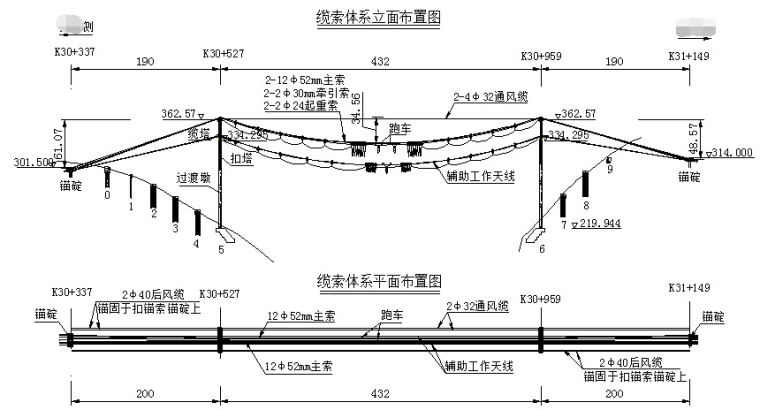 净跨400m钢箱桁架上承式拱桥无支架缆索吊装施工技术汇报106页（附138张CAD）-缆索吊机总体布置图