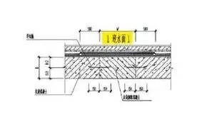 地下室底板后浇带止水钢板凹口朝向迎水面？_2