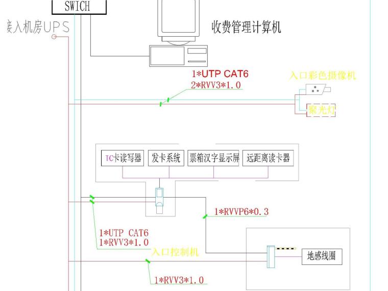 万江嘉汇广场智能化系统图-停车场管理系统图.jpg