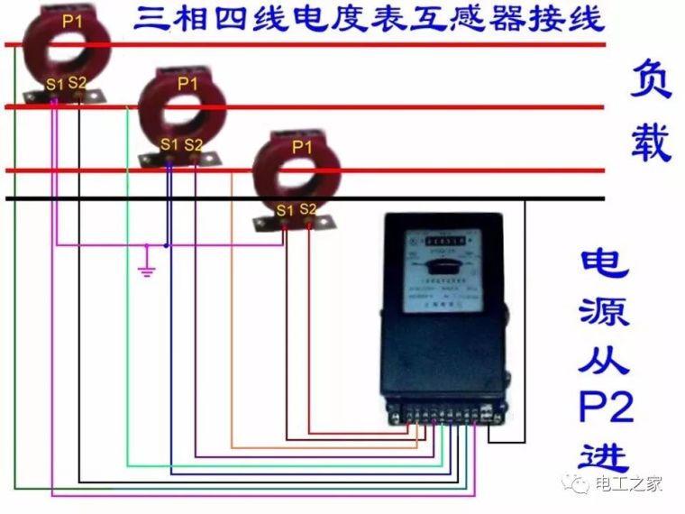 全彩图深度详解照明电路和家用线路_68