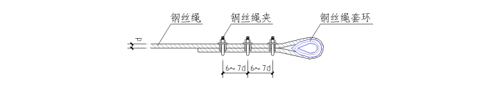 [重庆]新闻传媒中心一期工程卸料平台施工方案（悬挑式)-钢丝绳夹的正确布置