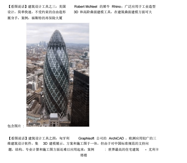 BIM建筑信息模型_4