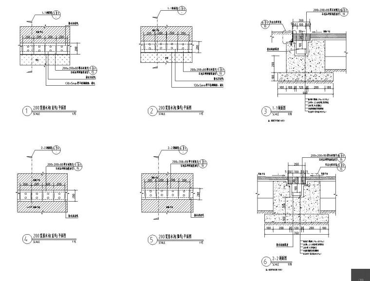 排水沟做法标准设计（2017年最新资料）-200宽石材盖板排水沟大样