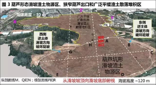 “深圳滑坡”现场初步地质勘察报告（图文完整）-图片未命名