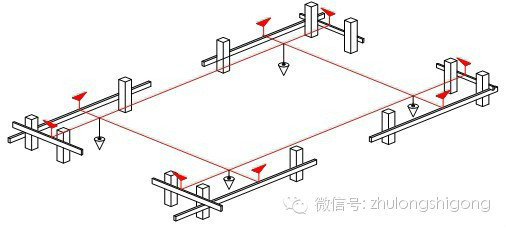 31步，掌握施工测量标准化做法！_9