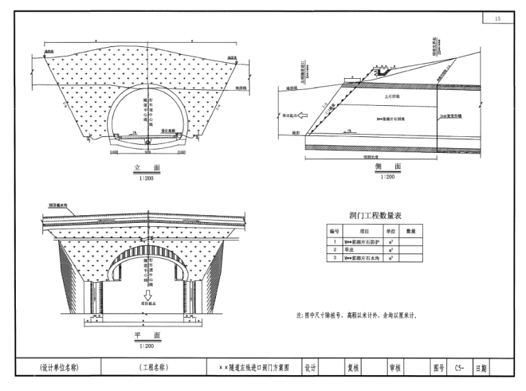 公路工程基本建设项目设计文件图表示例范本（全套，179页）-隧道左线进口洞门方案图