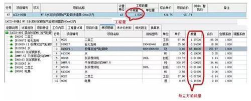 BIM技术:“算量”不再是造价人员干的事-BIM培训资料