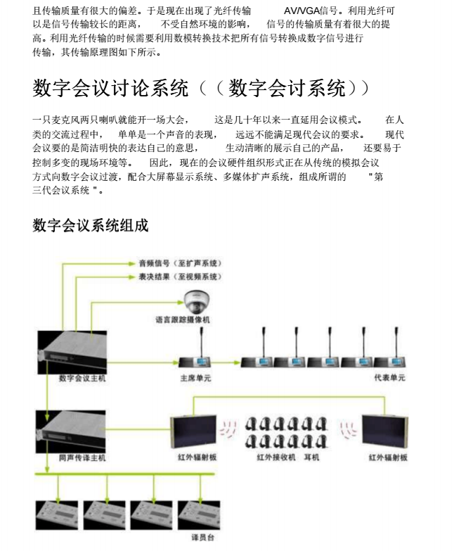 多媒体会议组成_8