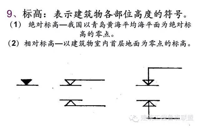 [图文详解]如何看钢结构图纸，反正我收藏了！_16