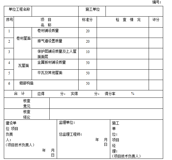 电力建设施工质量验收及评定规程之土建工程  word 934页-配电箱安装技术