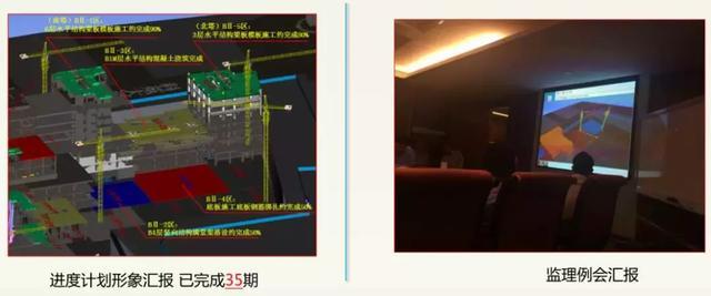 专家大咖说｜如何打造BIM模式下的全过程造价咨询及项目管理