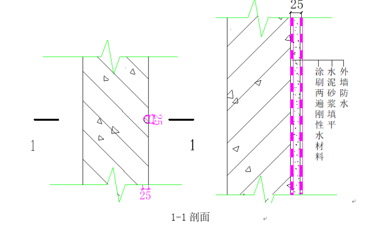 棚户区改造项目施工组织设计_4