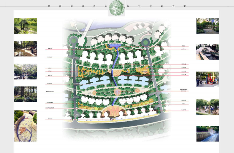 [广东]知名地产凤凰城居住区规划设计方案文本-组团规划布置意向图