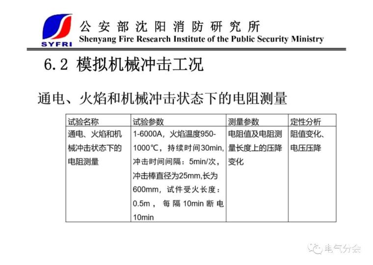 消防设备供电线缆要求_9