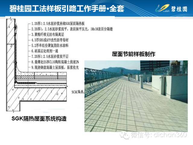 碧桂园样板引路工作手册_111