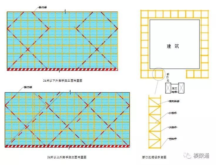 悬挑式脚手架施工标准-https://image.ipaiban.com/upload-ueditor-image-20180530-1527659355224056091.jpg