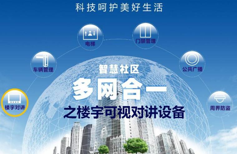 北京合一网络公司资料下载-多网合一系统---楼宇可视对讲设备