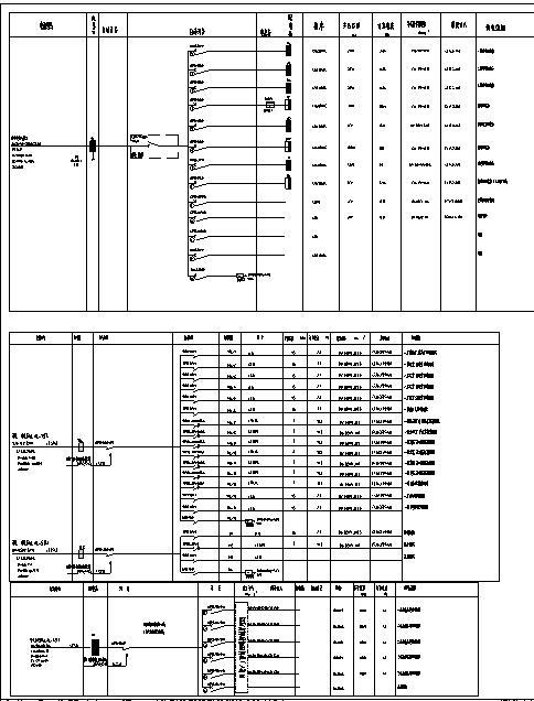 幼儿园电气图纸-配电系统图(1)