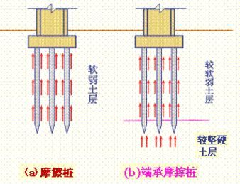 桥梁施工图设计这些点必须注意！设计师要走心_2