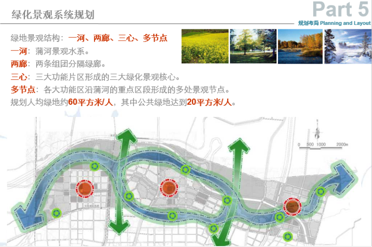 [辽宁]沈阳蒲河生态智慧城概念规划设计方案文本-绿化景观系统规划