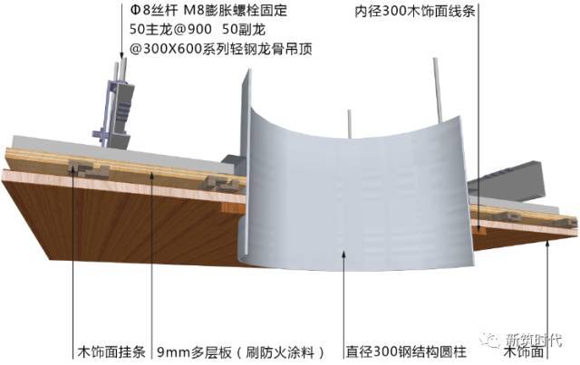 三维图解析地面、吊顶、墙面工程施工工艺做法_27