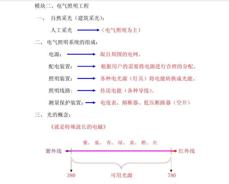 电气工程造价培训讲义-电气照明工程