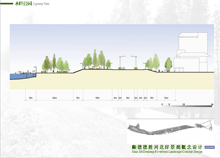 [广东]顺德德胜河北岸景观概念设计文本（PPT+94页）-剖面图