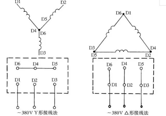 使用电工手册资料下载-老电工总结的12例接线方法